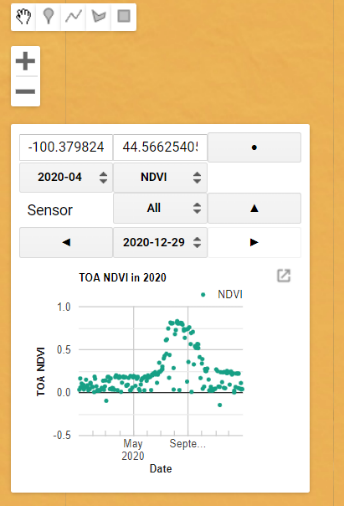_images/fig20_ndvi_graph.png