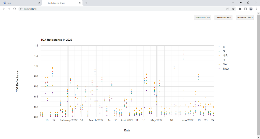 _images/fig26_timeseries_plot_in_new_tab.png